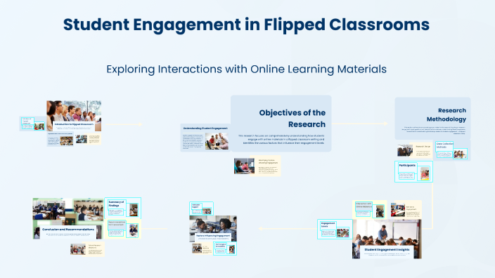 Student Engagement in Flipped Classrooms by Chidi Okonkwo on Prezi
