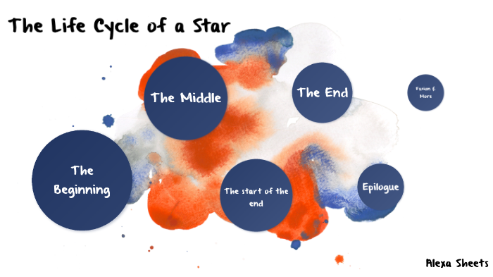 The Life Cycle of a Star by Alexa Sheets on Prezi