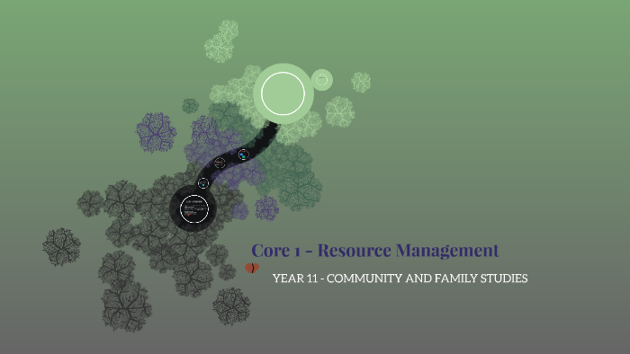 Core 1 Resource Management By Claire Burbidge