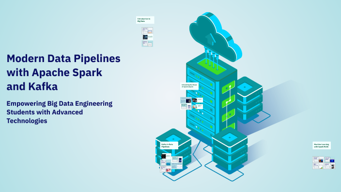 Modern Data Pipelines with Apache Spark and Kafka by Pawel Procaj on Prezi