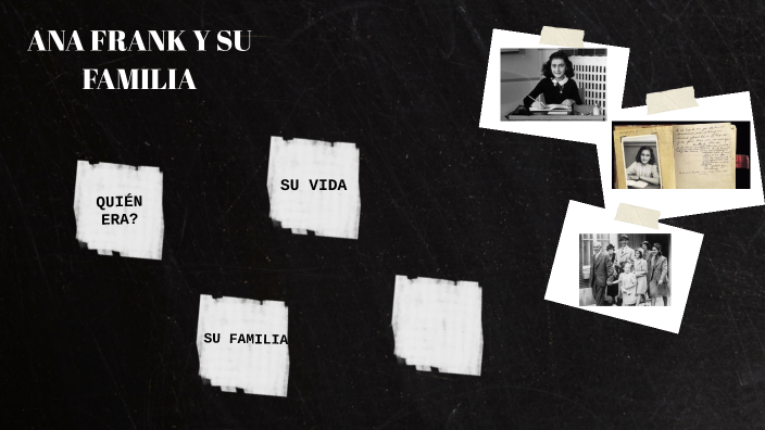 ANA FRANK by Abril Cáceres on Prezi