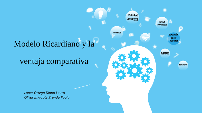 Modelo Ricardiano y la Ventaja Comparativa by Bren Olivares