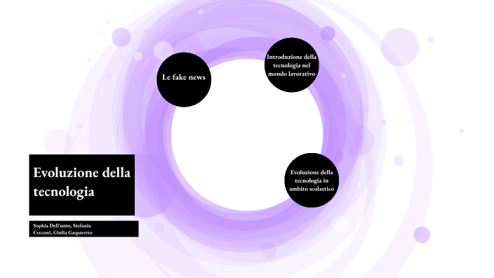 ed civica scienze umane by giulia gasparetto on Prezi