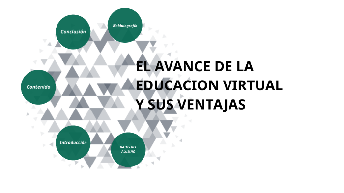 El avance de la educación virtual y sus ventajas. by Vio Garcia on Prezi
