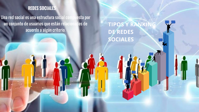 Redes Sociales by juan david gonzalez plazas on Prezi
