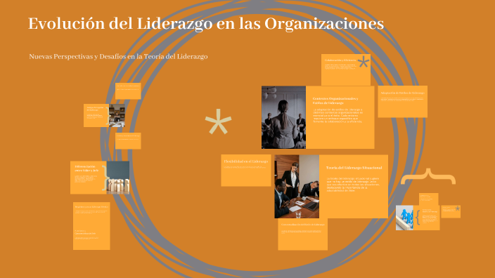 U.T.6.Teoría del liderazgo by rodrigo gonzales on Prezi