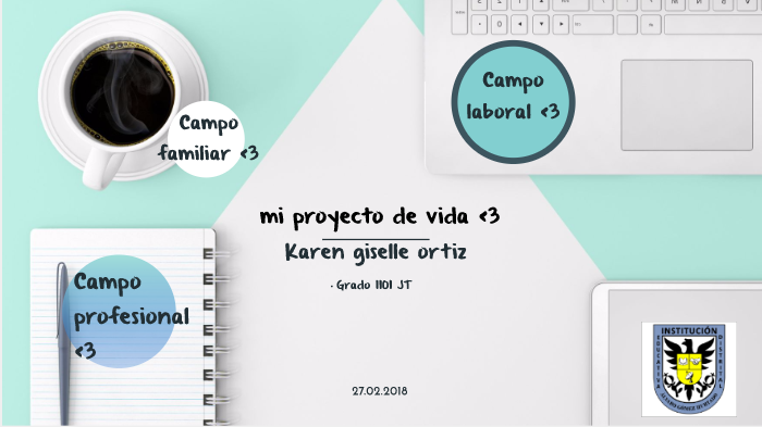 proyecto de vida by Karen Ortiz on Prezi