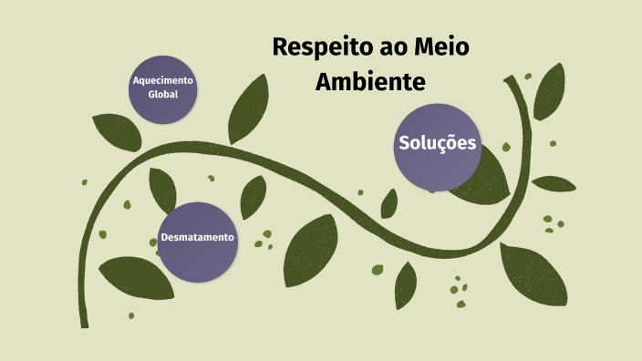 Respeito ao Meio Ambiente by Diego Oliveira on Prezi
