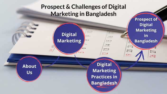 prospect-challenges-of-digital-marketing-in-bangladesh-by-mrinmoy-das