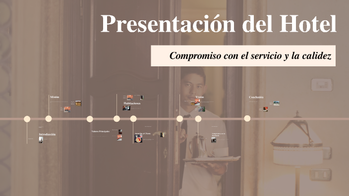 Presentación del Hotel by Eunice Herrera on Prezi