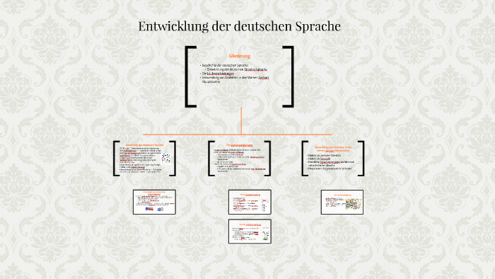 Entwicklung der deutschen Sprache by Endrik Schulze on Prezi