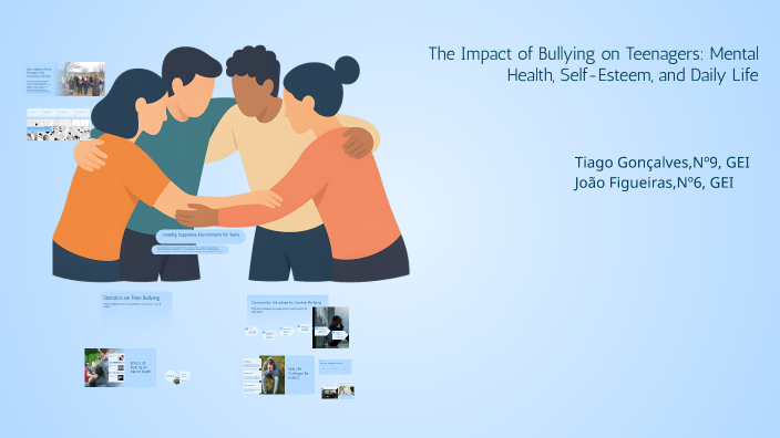 The Impact of Bullying on Teenagers: Mental Health, Self-Esteem, and ...