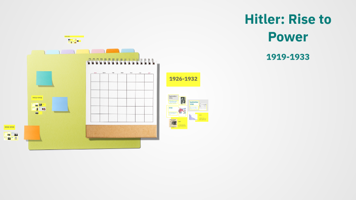 Timeline of Hitler's Life and Influence by Lillian Mizner on Prezi