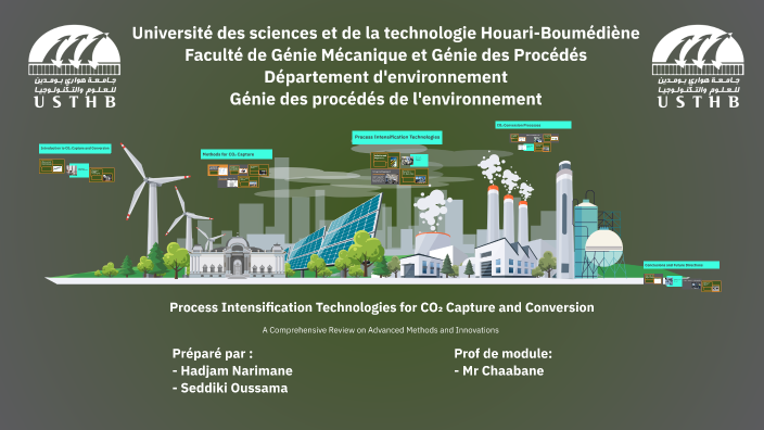 Process Intensification Technologies for CO₂ Capture and Conversion by ...