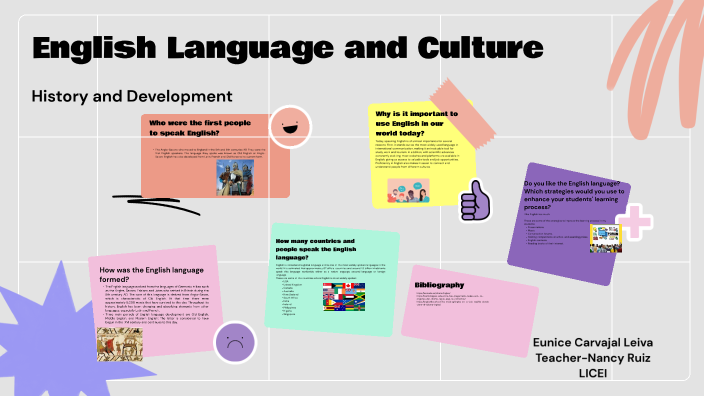 History of English Language by EUNICE CARVAJAL LEIVA on Prezi