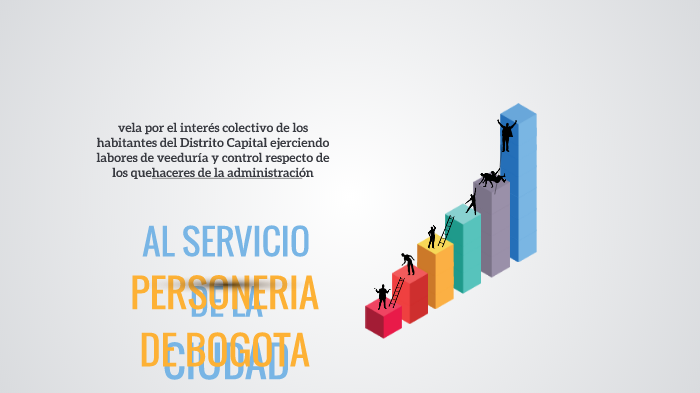 PERSONERIA by OLGA LUCIA RINCON BOHORQUEZ on Prezi