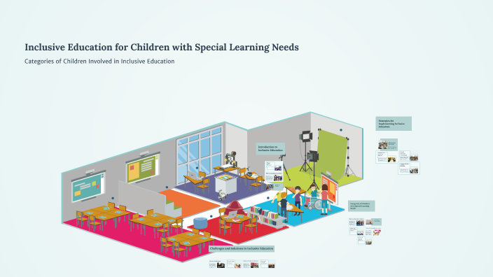Inclusive Education for Children with Special Learning Needs by ...