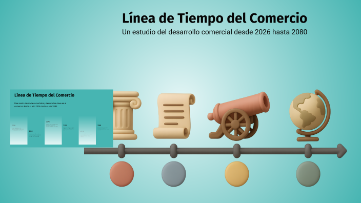 Línea de Tiempo del Comercio by Kevin Alarcon on Prezi