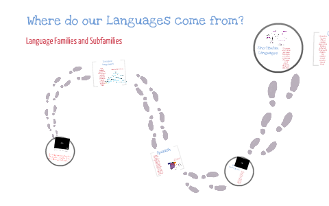 Branches of the World's Languages by Emily Sherfinski on Prezi