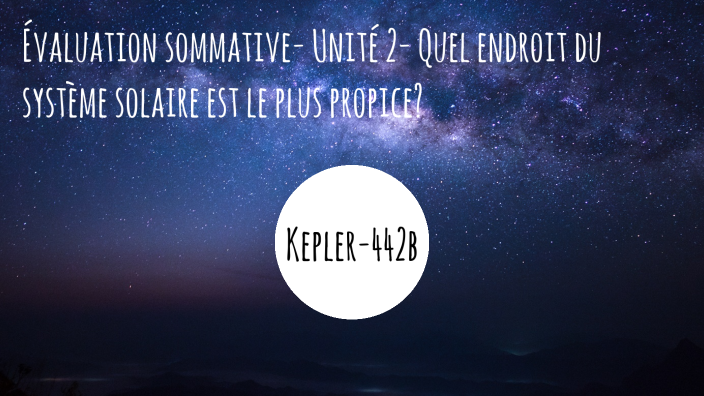 Ses4u Math Kendra O'Connor (Évaluation sommative- Unité 2) SES4U by Kendra O ...