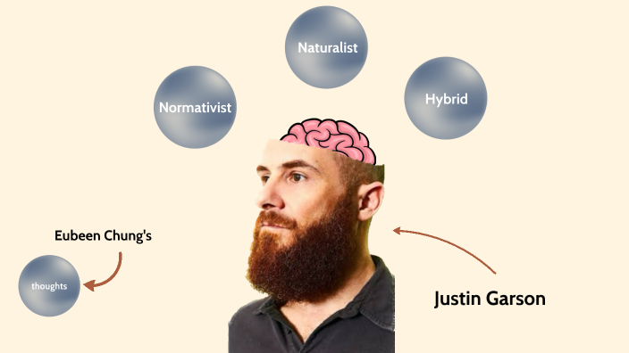 Justin Garson Justin Garson by Eubeen Chung on Prezi
