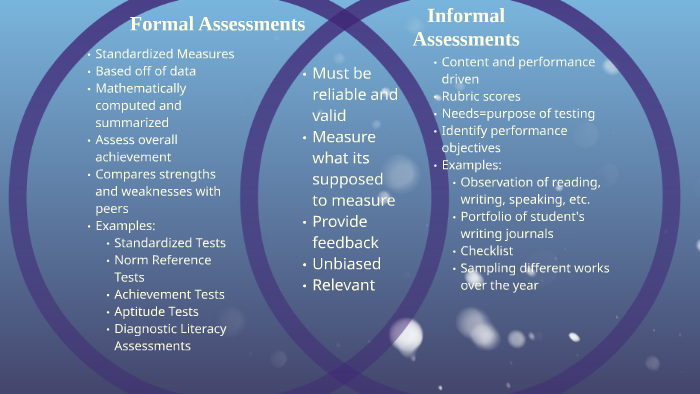 formal-assessment