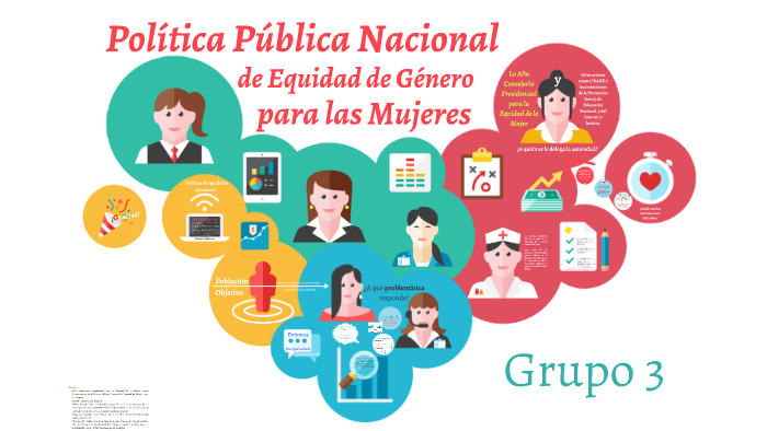 PolÍtica PÚblica Nacional De Equidad De GÉnero By Adriana Puerta On Prezi