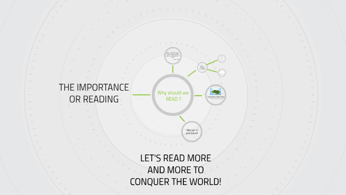 THE IMPORTANCE OF READING by Aimi Sayuti on Prezi