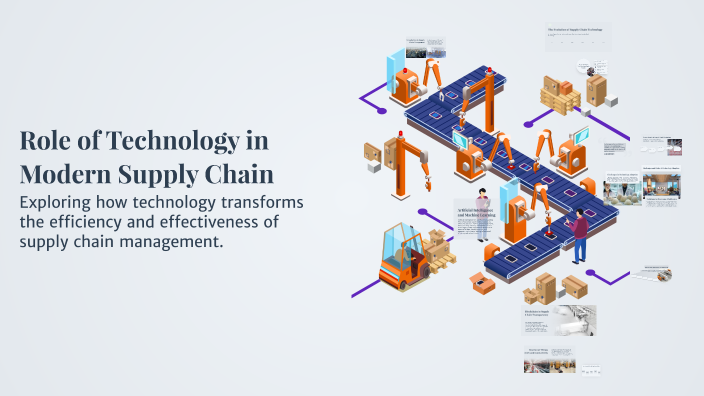 Role of Technology in Modern Supply Chain by Abc Bjk on Prezi