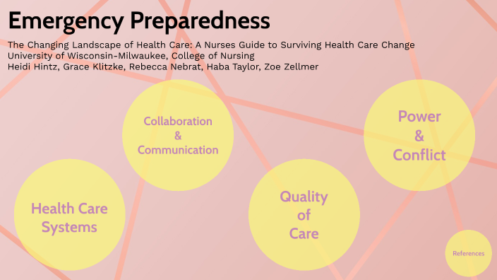 Emergency Preparedness By Grace Klitzke On Prezi