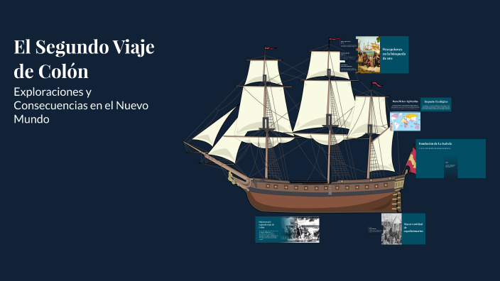 El Segundo Viaje de Colón by Luis Grados Villanueva on Prezi