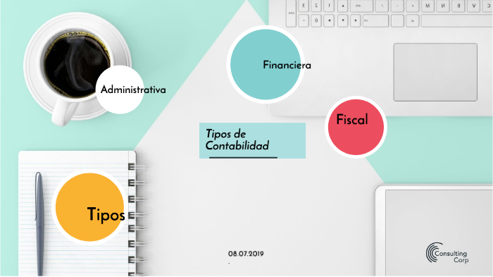 Tipos de Contabilidad by Elder Santos on Prezi