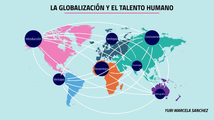 LA GLOBALIZACIÓN Y EL TALENTO HUMANO by Marcela Sanchez on Prezi