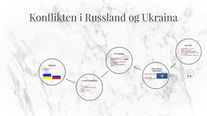 Konflikten Mellem Rusland Og Ukraine