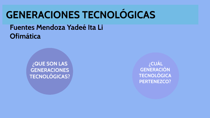 Generaciones TecnolÓgicas By Yadee Ita Li Fuentes Mendoza On Prezi