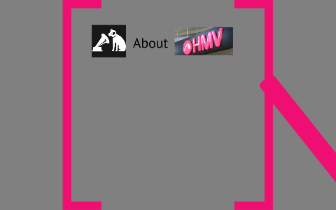 Swot Analysis Of Hmv