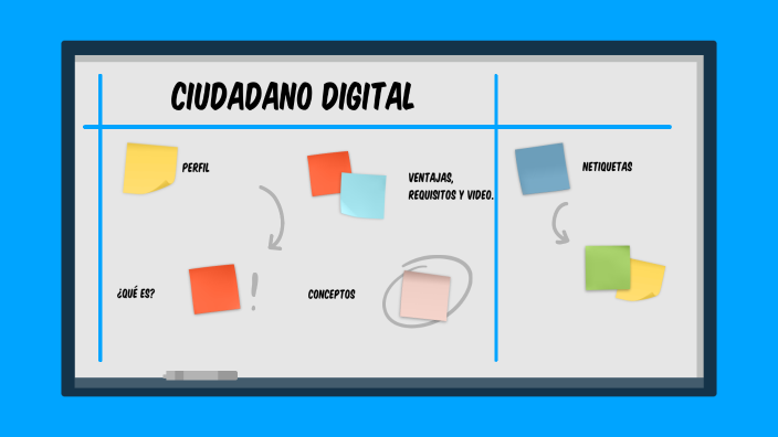 Ciudadano Digital by Nathalie Gómez on Prezi