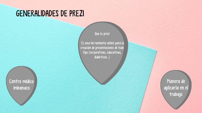generalidades de prezi by Camila Banguero on Prezi