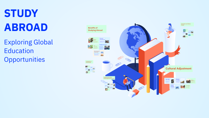 STUDY ABROAD by ahmed hady on Prezi