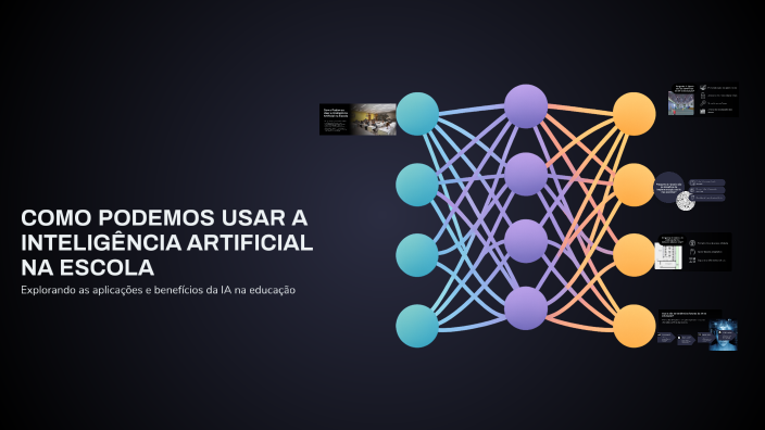 COMO PODEMOS USAR A INTELIGÊNCIA ARTIFICIAL NA ESCOLA by Joana Pereira ...