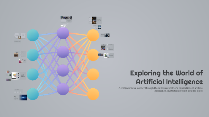 Exploring the World of Artificial Intelligence by Harshithaa Prasad on ...