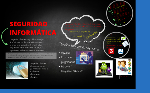 SEGURIDAD INFORMÁTICA by Carlos Prieto on Prezi