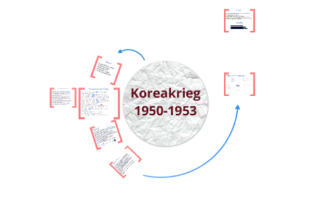 Koreakrieg 1950-1953 by Max Sommer