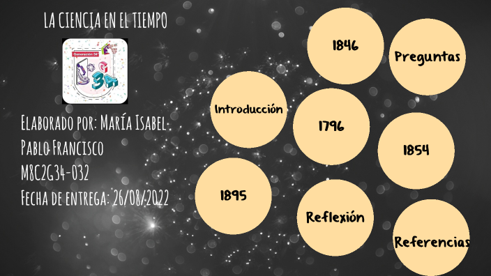 LA CIENCIA EN EL TIEMPO by isabel Francisco on Prezi
