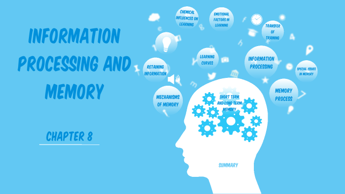 Psychology - Chapter 8 Information Processing and Memory by Cecelia ...