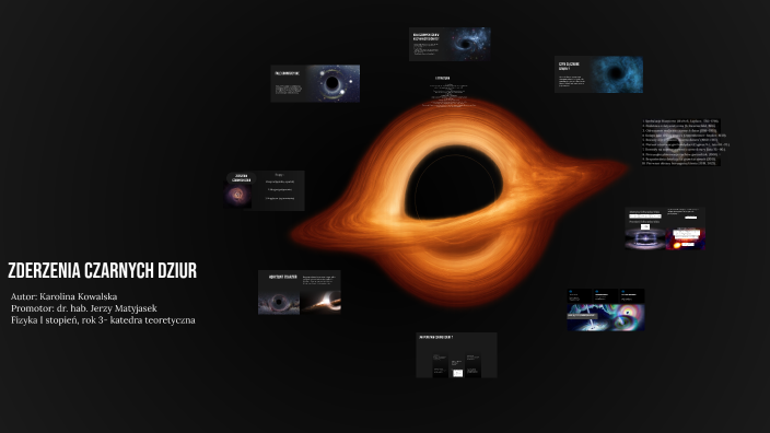 Exploring Black Holes: Mysteries of the Universe by Karolina Gałecka on ...