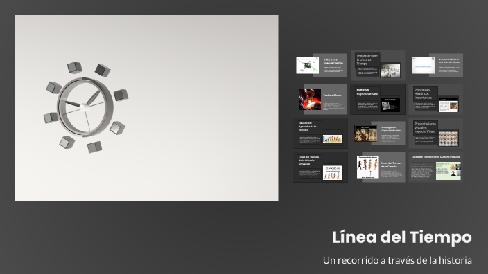 Linea del tiempo by Liliana cantu on Prezi