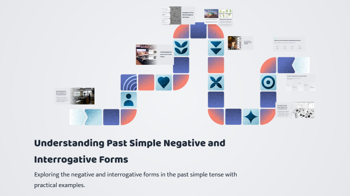 Understanding Past Simple Negative and Interrogative Forms by muhamet ...
