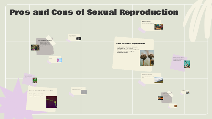 Pros And Cons Of Sexual Reproduction By Alleah Rosatano On Prezi 4487