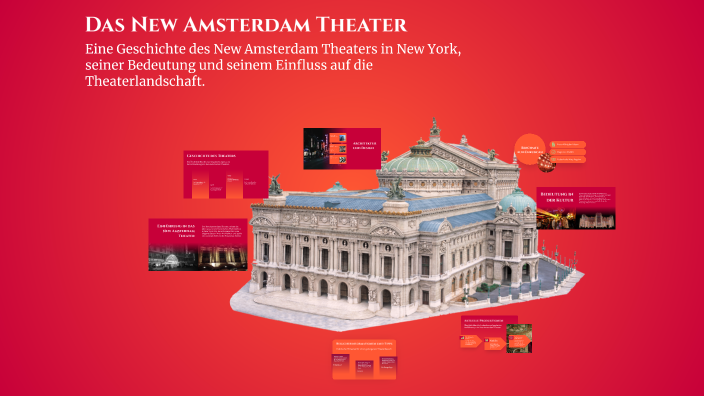 Das New Amsterdam Theater by Til Häner on Prezi